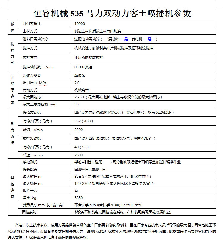 恒睿535马力喷播机参数