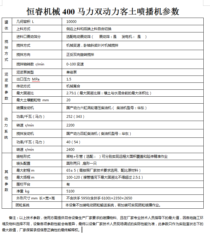 恒睿400马力客土喷播机参数