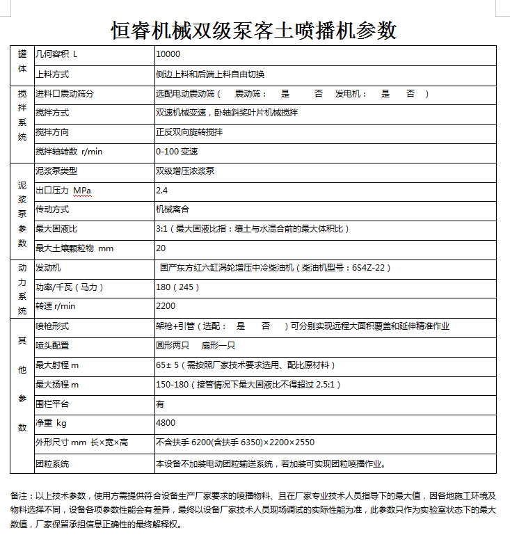 恒睿双级泵客土喷播机参数