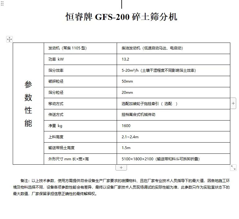 恒睿滚筒碎土筛分机参数