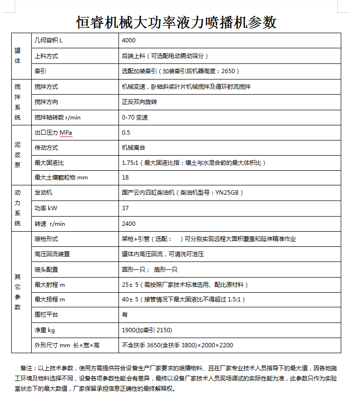 恒睿37kw液力喷播机